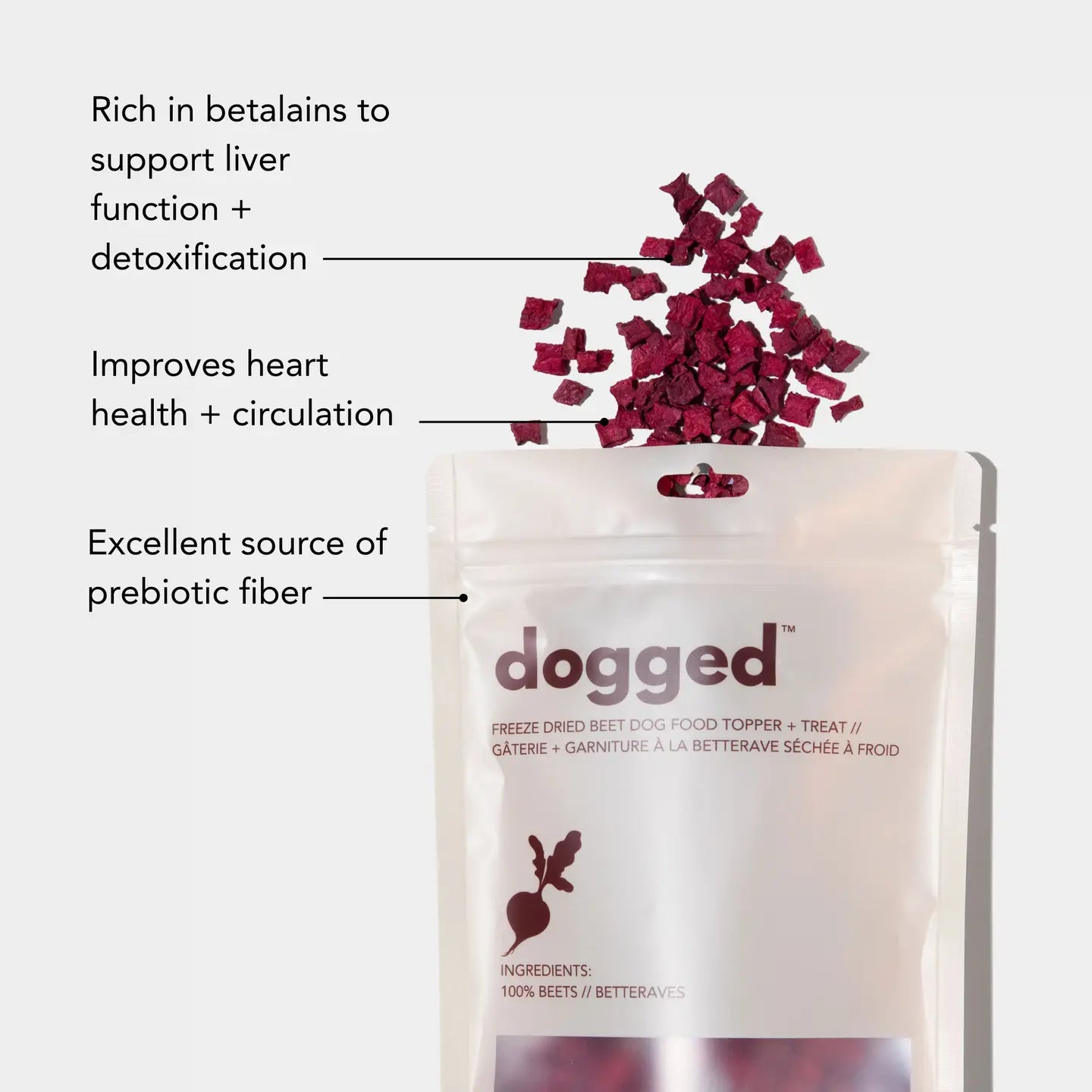 Dogged - Freeze Dried Beets Topper