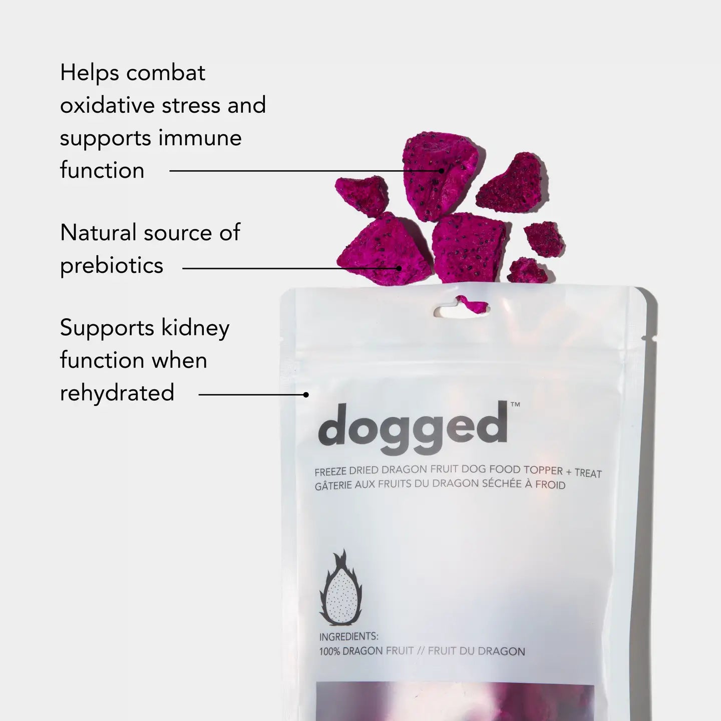 Dogged - Freeze Dried Dragon Fruit Topper