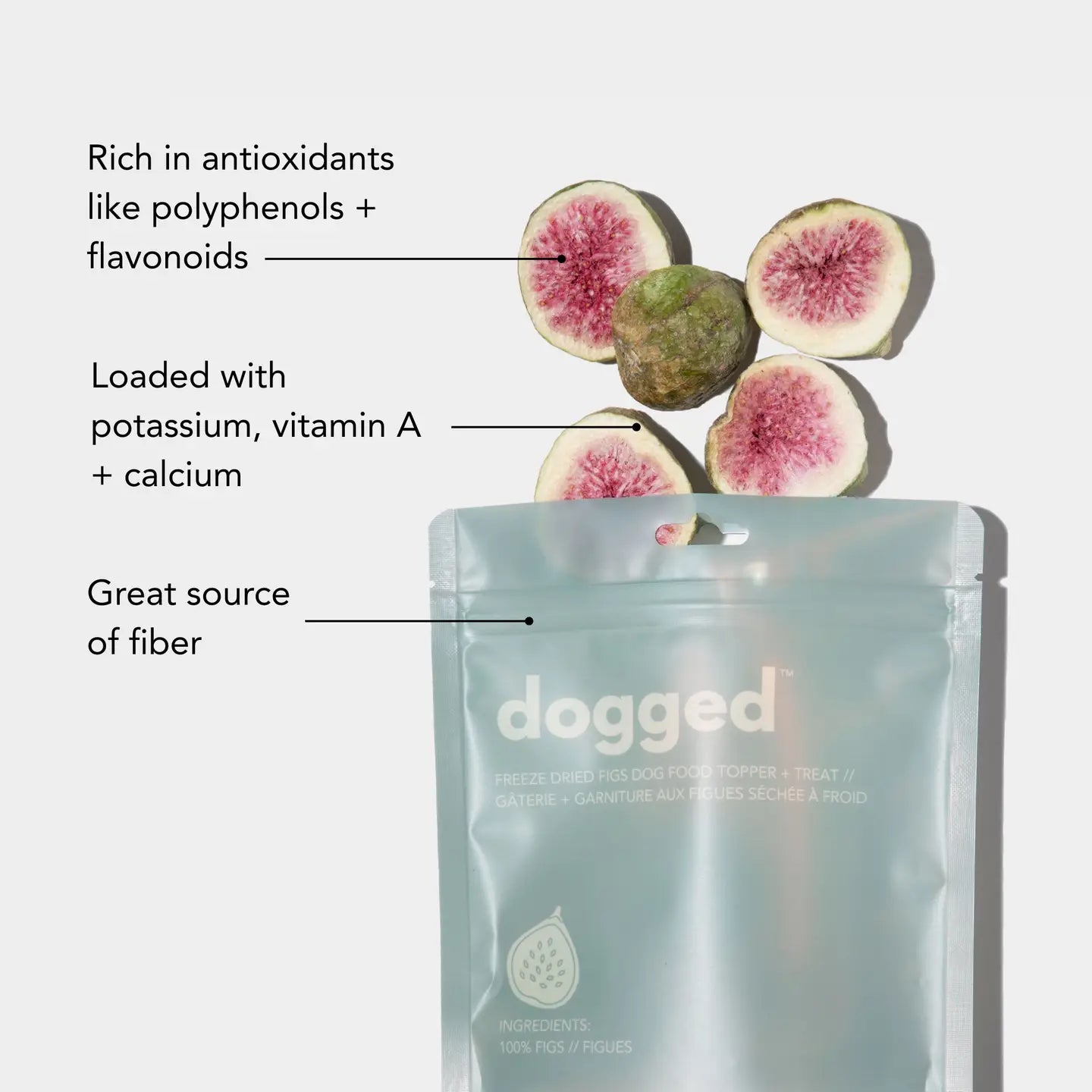 Dogged - Freeze Dried Fig Topper